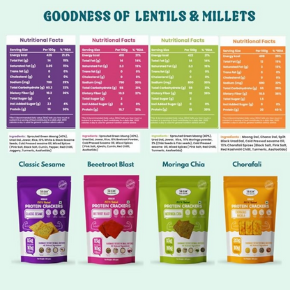NIHKAN Millet & Protein Crackers - Dista