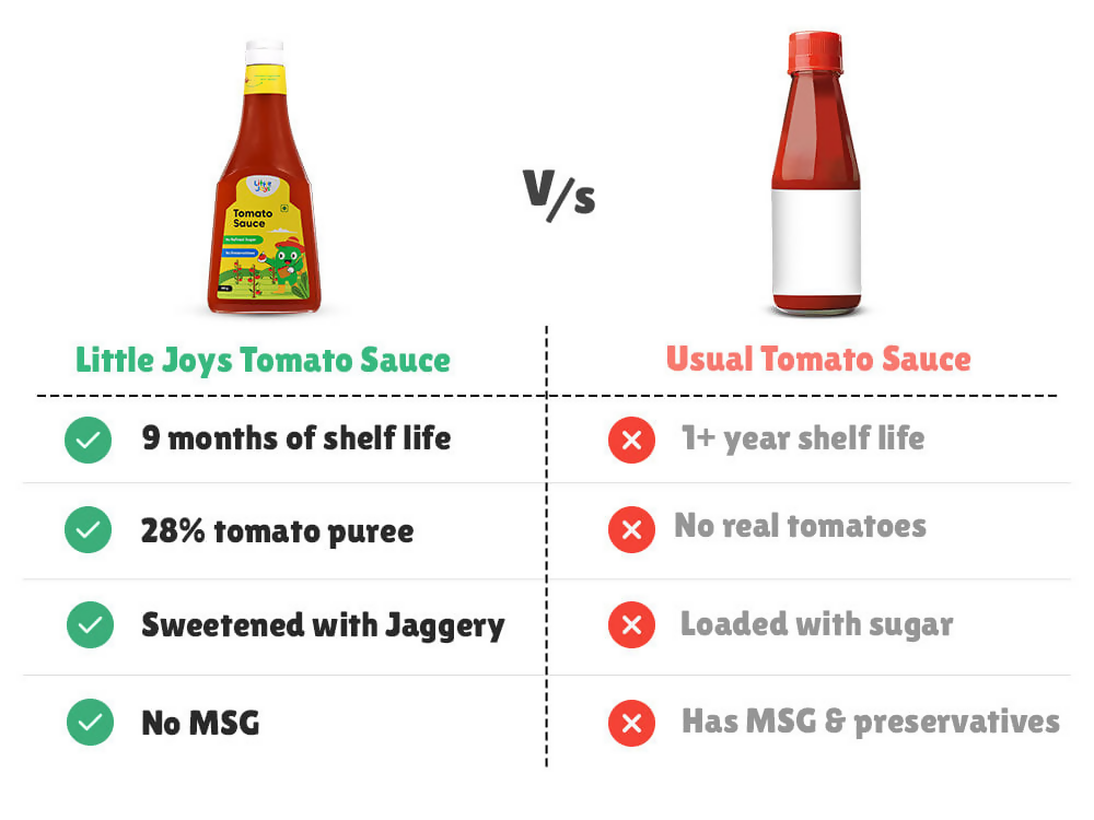 Little Joys Tomato Sauce Squeeze