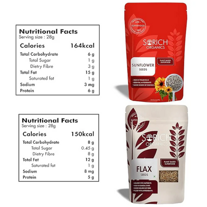 Sorich Organics Flax Seeds & Sunflower Seeds - Distacart