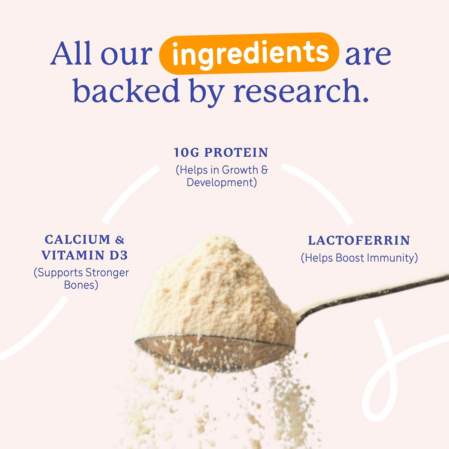 Gritzo SuperMilk Growth+ (Formerly Height+) Unsweetened Drink Mix (7-9y Girls), 10g Protein Powder- Creamy Vanilla - Distacart