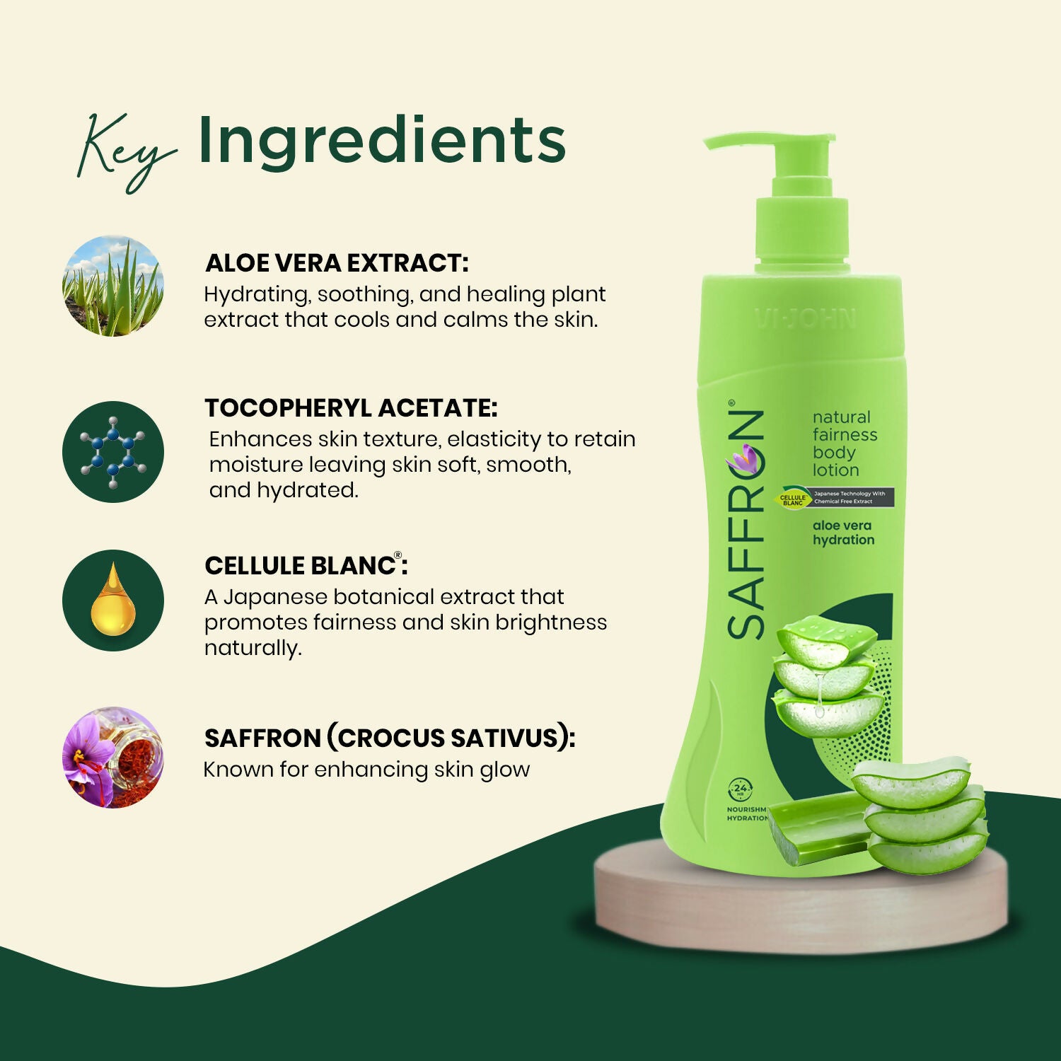 VI-JOHN Saffron Natural Fairness Body Lotion Aloe Vera Hydration For All Skin Types - Distacart