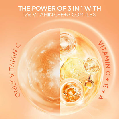 Ponds Bright Beauty 12% Vit C+E+A Serum - Distacart