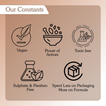 Thumbnail for Bake Pure Rosemary Oil Hair Serum with Anagain & Biotin