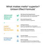 Thumbnail for Wellbeing Nutrition Melts Restful Sleep & Melts Into Multivitamins Oral Strips Combo - Distacart