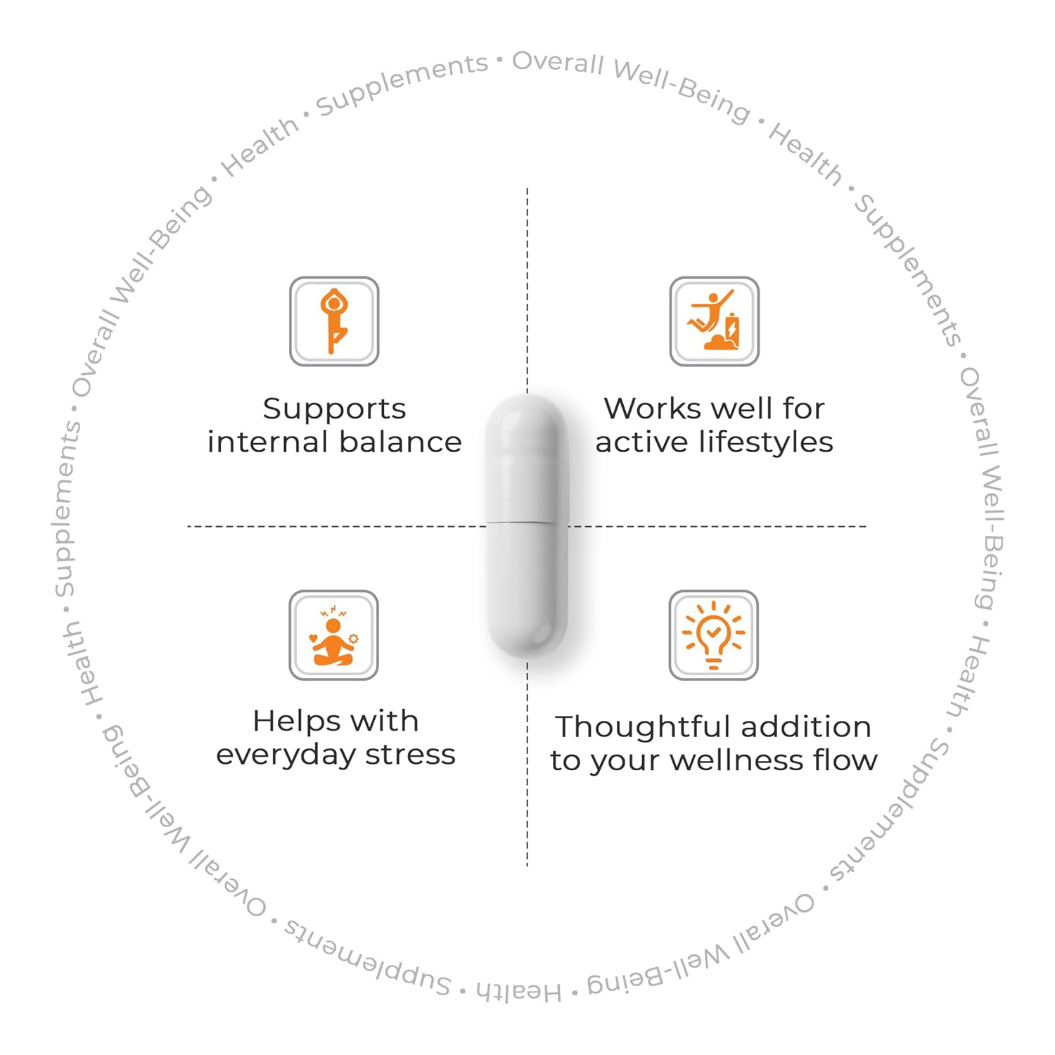 As-It-Is Atom Nac (N-Acetylcysteine) 500Mg Veg Capsules