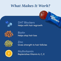 Thumbnail for Man Matters Biotin Nourish Hair Gummies - Strawberry Flavor - Distacart