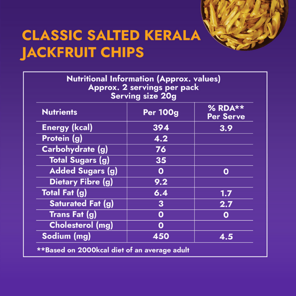 Sweet Karam Coffee Kerala Jackfruit Chips - Distacart