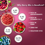 Thumbnail for Sorich Organics Berries Mix - Distacart
