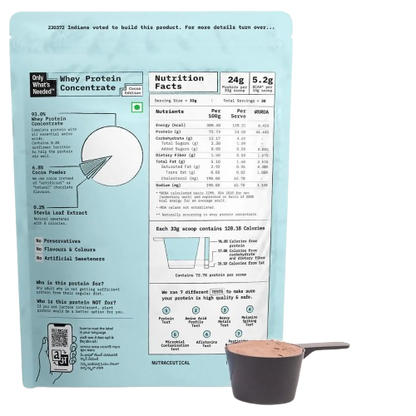 Only What's Needed 24g Whey Protein Concentrate Powder - Cocoa - Distacart
