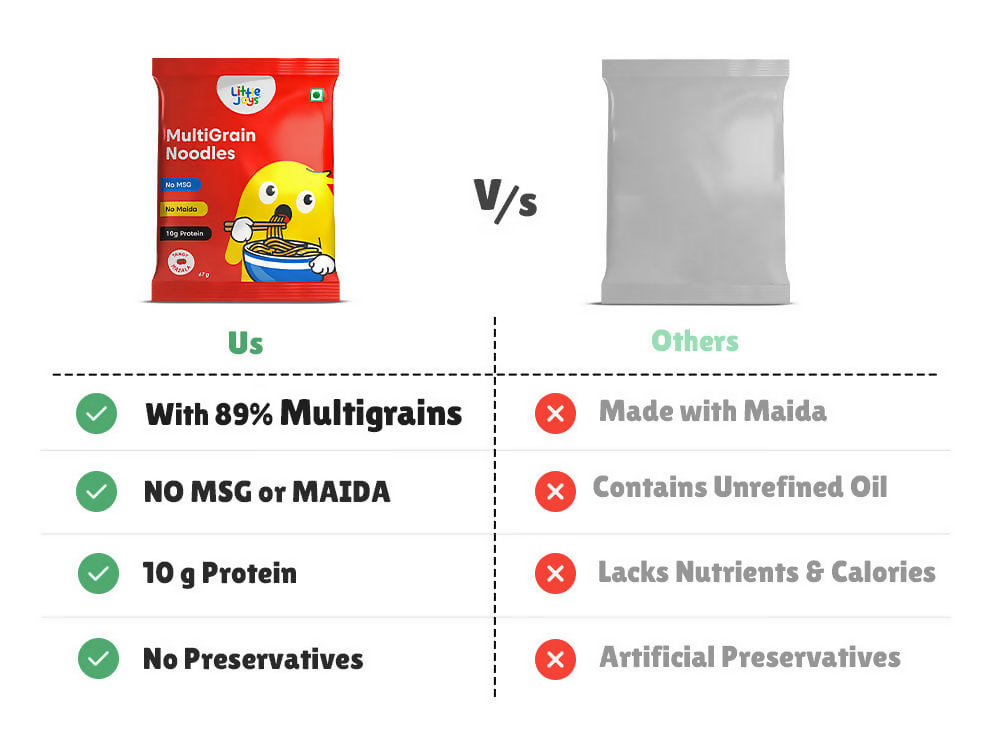 Little Joys Tangy Multigrain Noodles