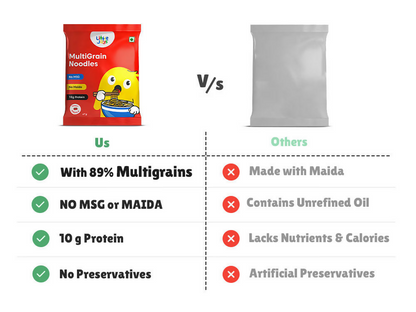 Little Joys Tangy Multigrain Noodles - Distacart