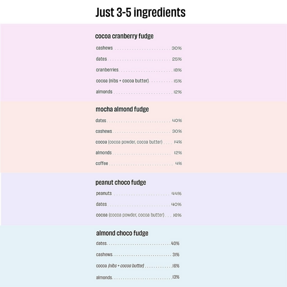 The Whole Truth Energy Bars - Fudge All - Distacart
