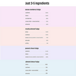 Thumbnail for The Whole Truth Energy Bars - Fudge All - Distacart