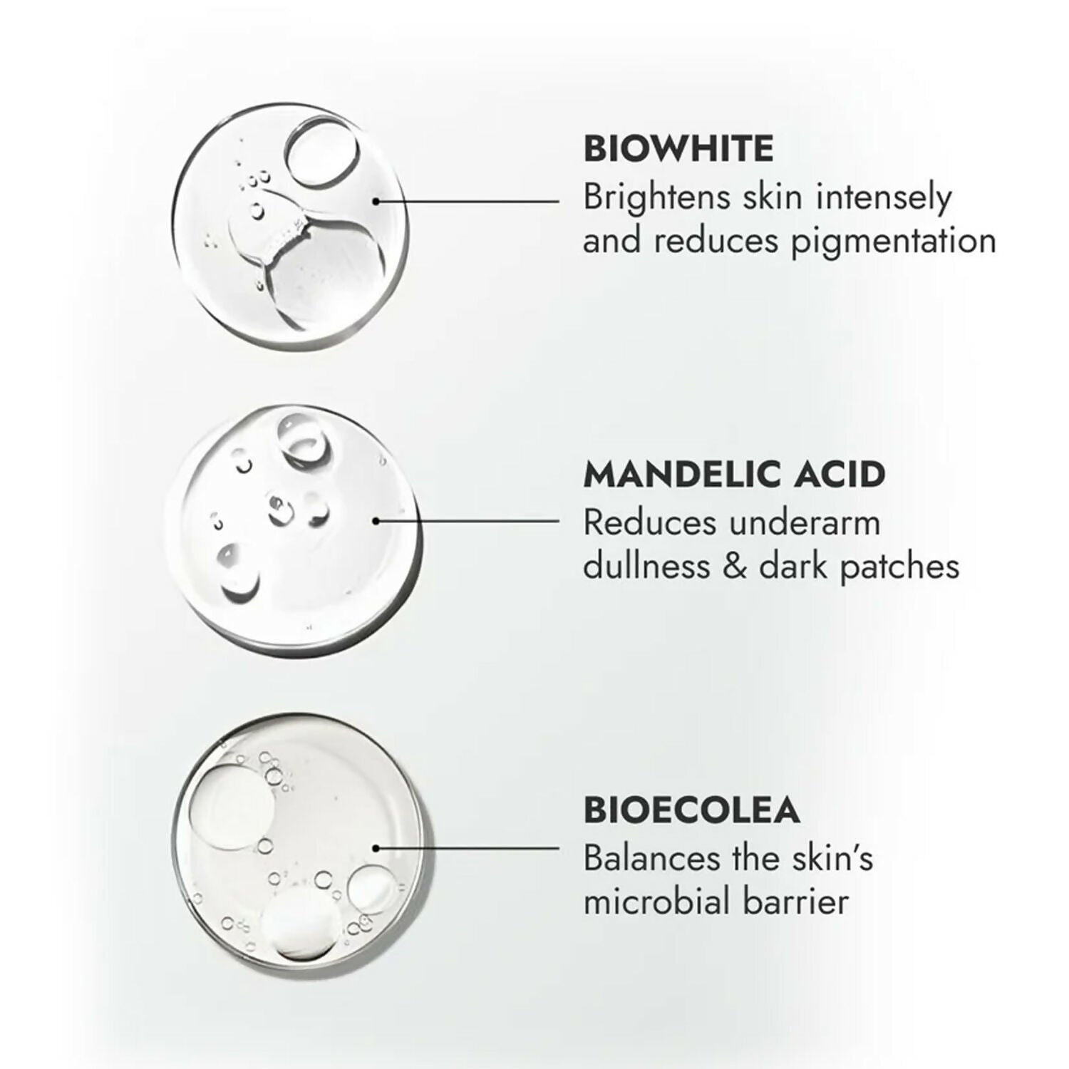 Cos-IQ Brightening Underarm Roll On Serum For Men, With Bioecolea, Mandelic Acid and Bio White