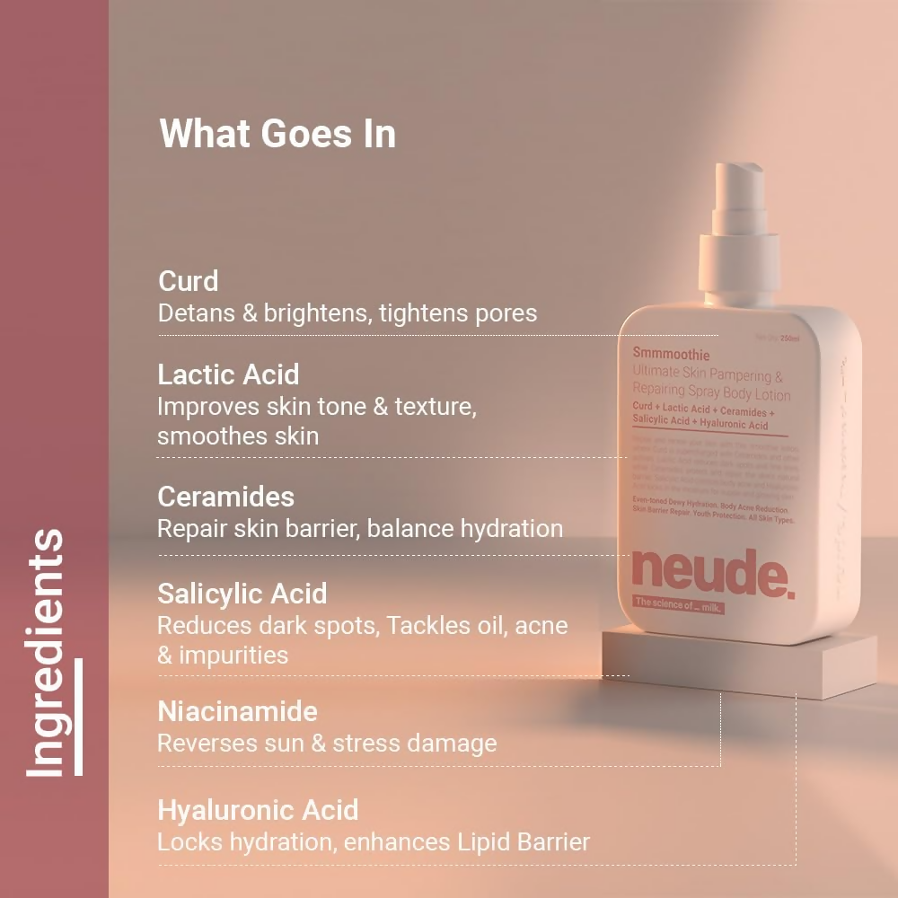 Neude Daily Spray Body Lotion for Men and Women - Distacart