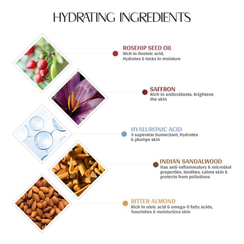 Mintree Calming Detan Body Mask - Distacart