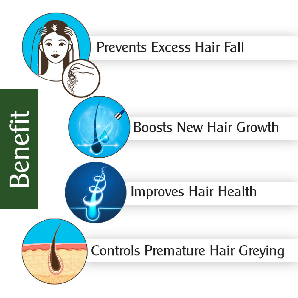 Keya Seth Aromatherapy Alopex Absolute Solution Hair Serum - Distacart