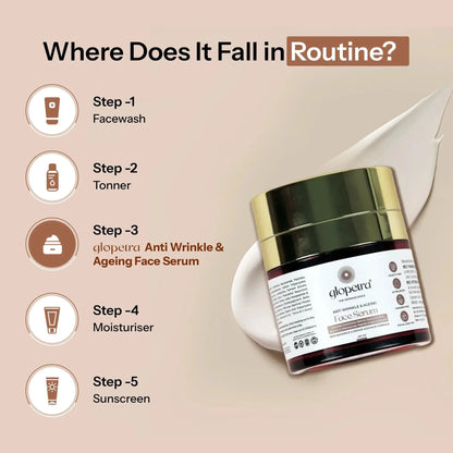 Glopetra Anti Aging Serum - Dista