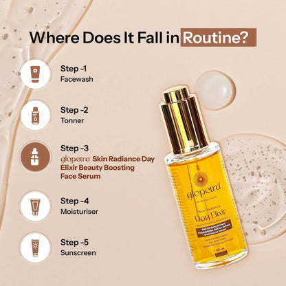 Glopetra Day Elixir Face Serum - Dista