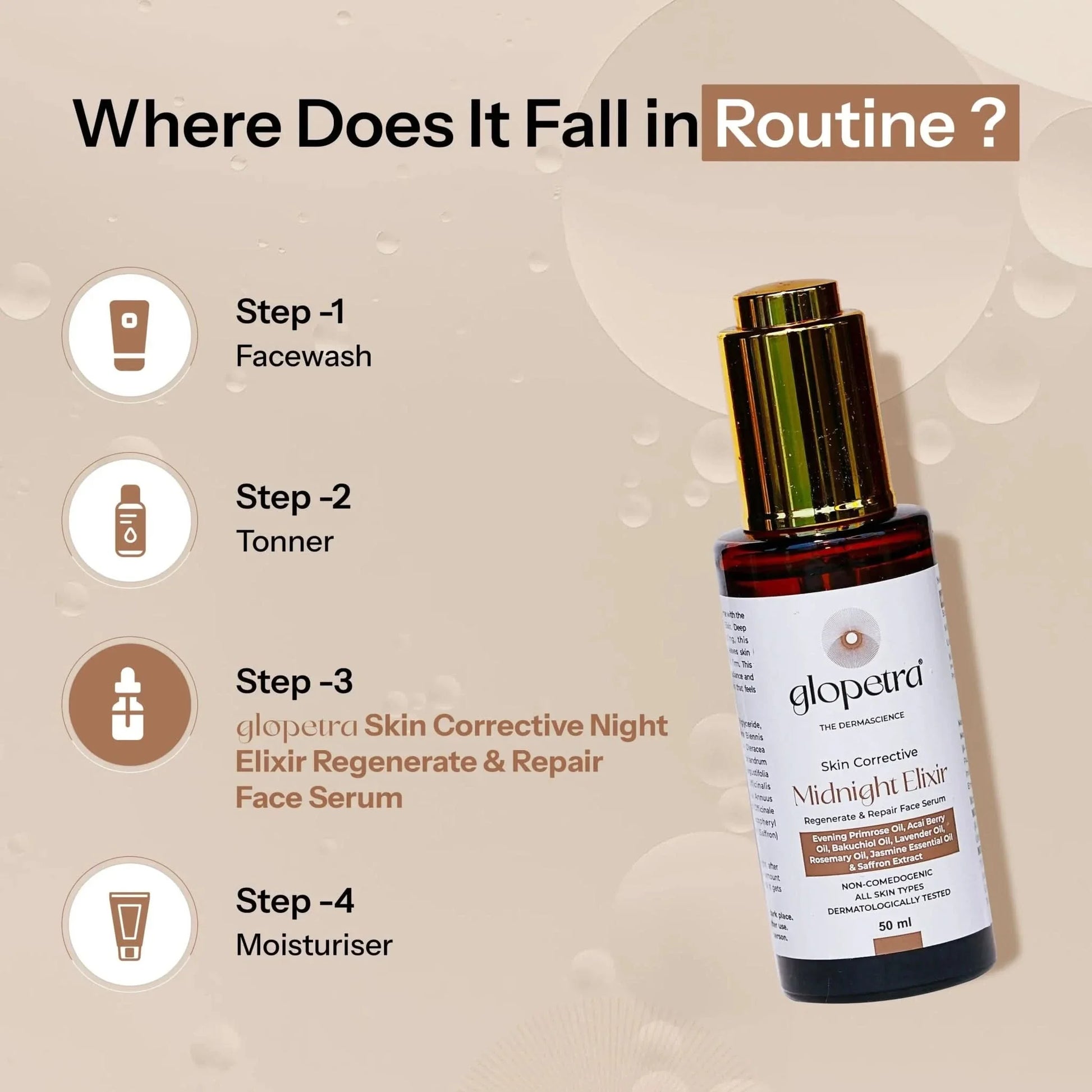 Glopetra Night Elixir Serum - Dista