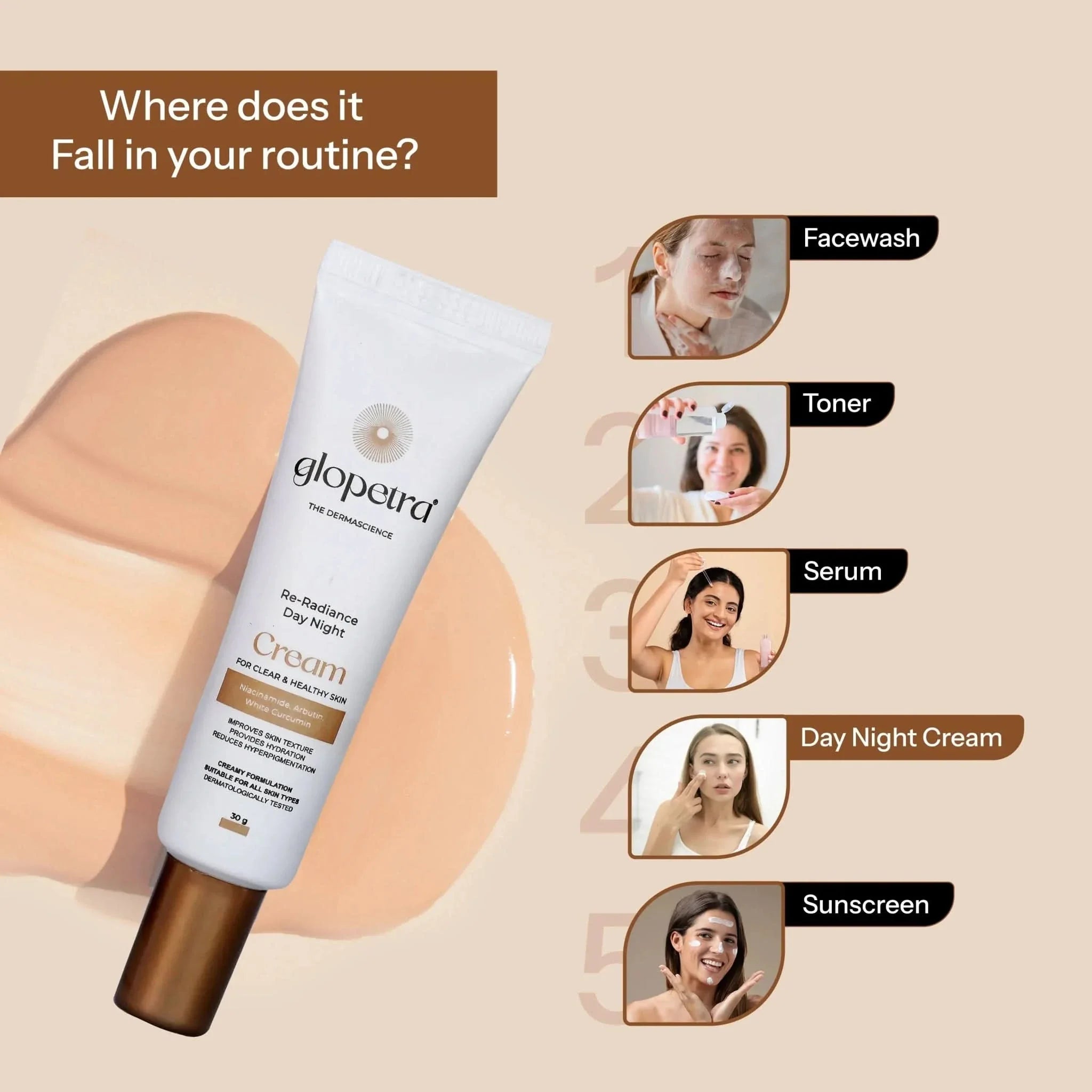 Glopetra Re-Radiance Day Night Cream - Dista