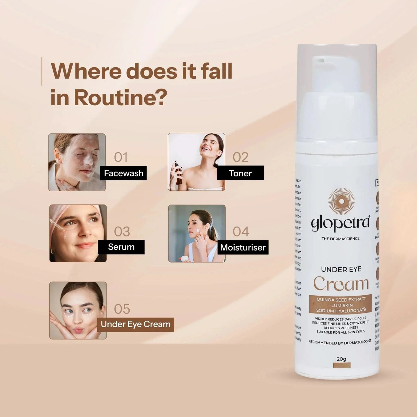 Glopetra Under Eye Cream - Dista