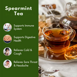 Thumbnail for Sorich Organics Spearmint Tea