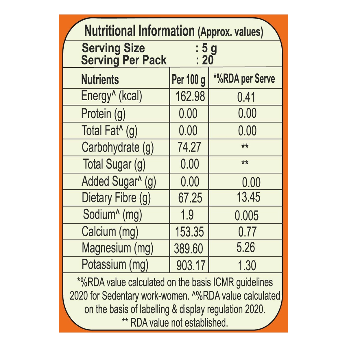 Patanjali Gond Katira