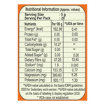 Thumbnail for Patanjali Gond Katira