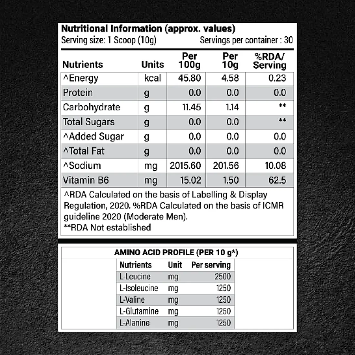 Patanjali Nutrela Sports BCAA Powder Spicy (Guava Flavour)