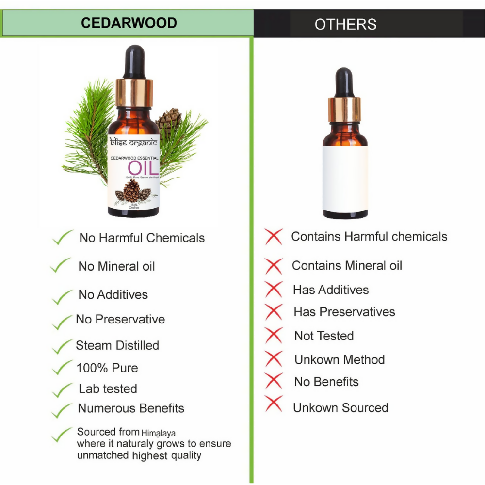 Blise organic Cedarwood Essential Oil - Dista