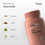 Thumbnail for Traya Her Santulan Tablets