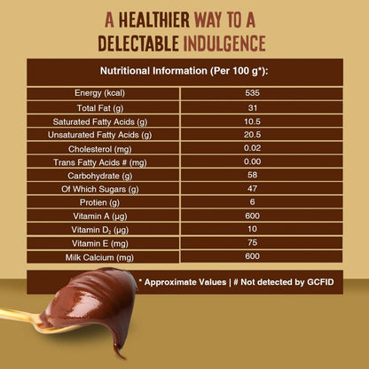 Nutralite Choco Spread - Distacart
