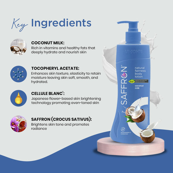 VI-JOHN Saffron Natural Fairness Body Lotion Coconut Milk Deep Hydration & Radiant Glow For All Skin Types