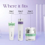 Thumbnail for SkinInspired Retinol Face Serum (2% vitAlease)