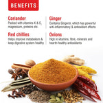 Thumbnail for Priya Andhra Chicken Masala