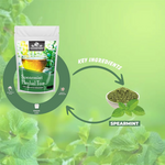 Thumbnail for Nature Yard Pure Organic Spearmint Herbal Tea Leaves - Distacart