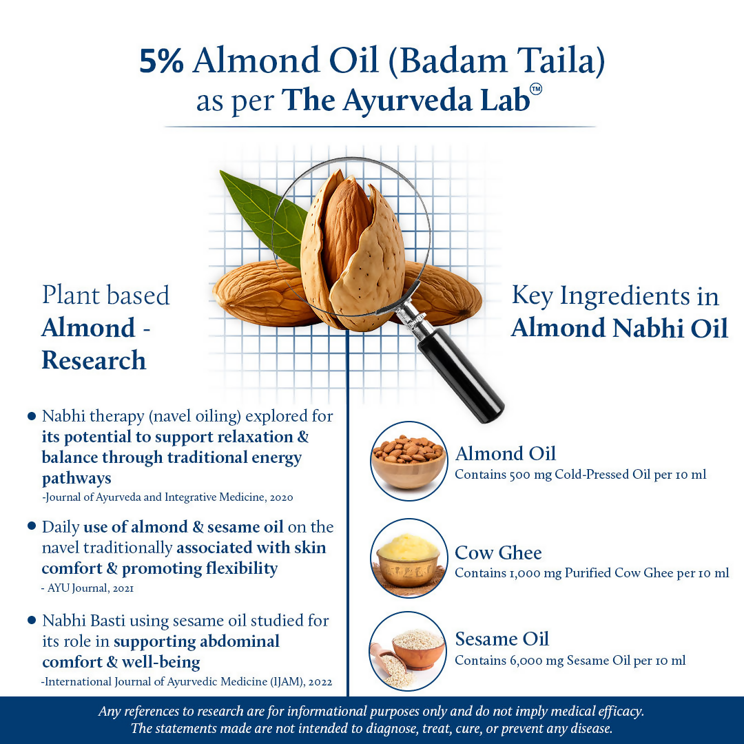 Blue Nectar Niraa Nabhi Oil with Almond Oil - Distacart