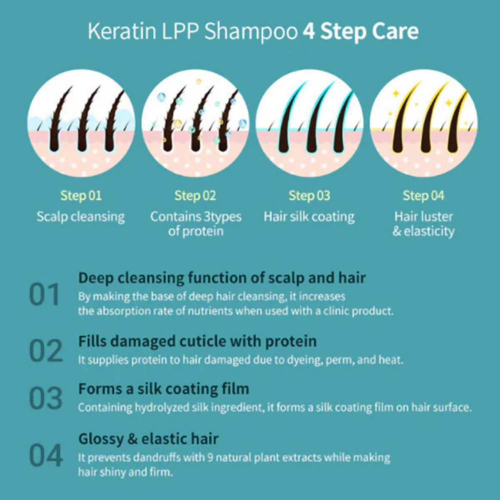 La'dor Luxe Keratin Haircare Duo - Keratin Lpp Shampoo And Hydro Lpp Treatment - Distacart