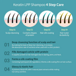 Thumbnail for La'dor Luxe Keratin Haircare Duo - Keratin Lpp Shampoo And Hydro Lpp Treatment - Distacart