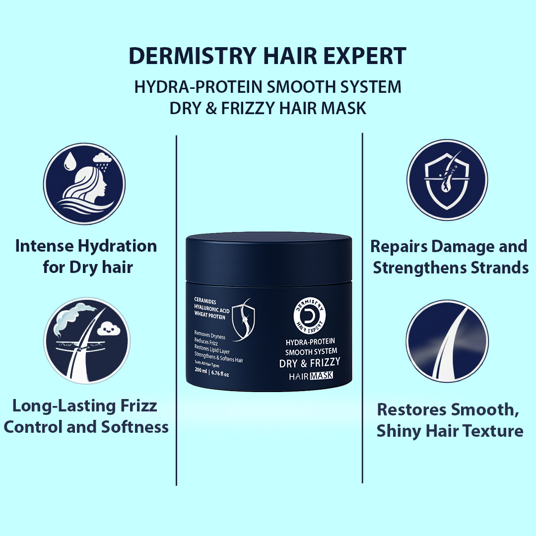 Dermistry Ceramides Hyaluronic Acid Protein Shampoo & Mask Smoothening Dry - Distacart