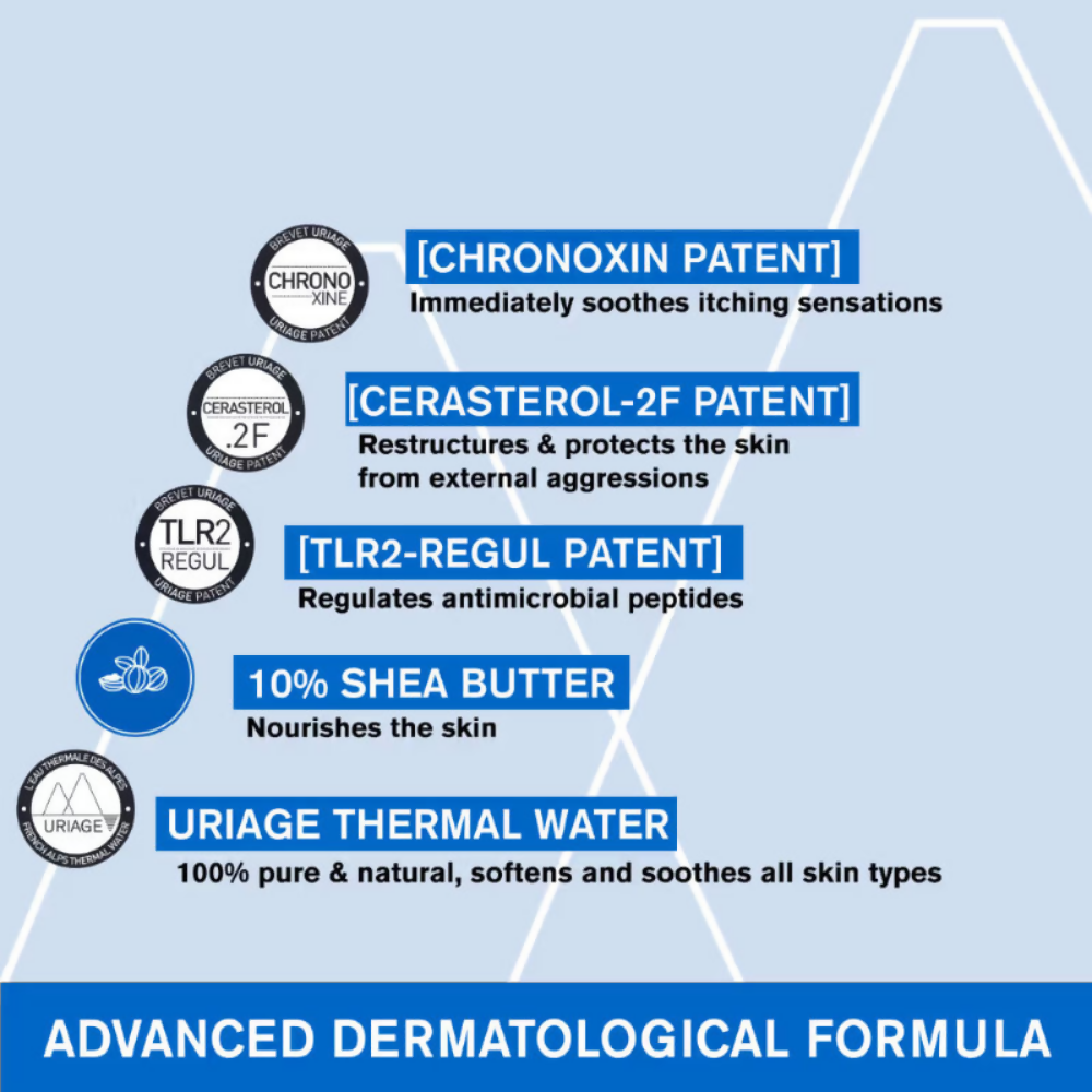 Uriage Xemose Anti-Irritation Body Cream