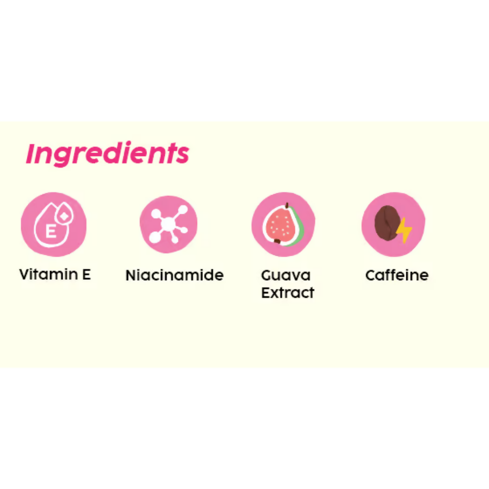 PLIX The Plant Fix Guava Even Tone Kit - Distacart