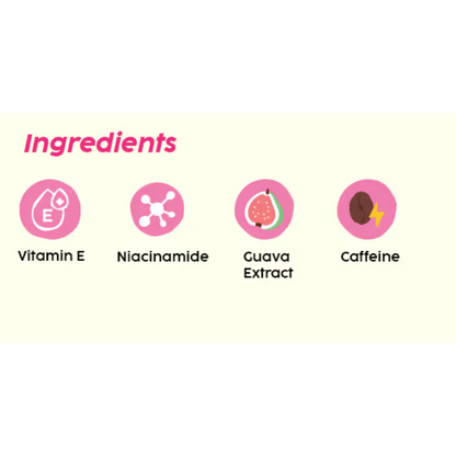 PLIX The Plant Fix Guava Even Tone Kit - Distacart