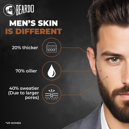 Beardo De-tan Har Roz Kit For Men - Distacart