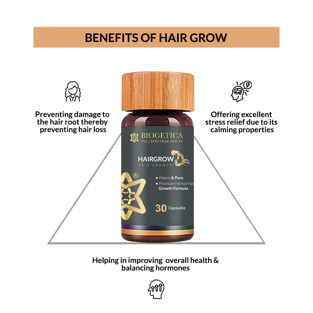 Biogetica Hairgrow Advance  Hair Support Capsules - Distacart
