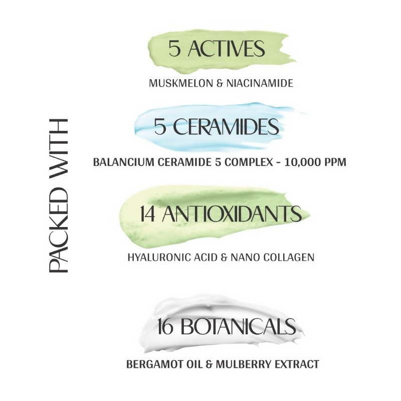 Mintree Melon Body Butter - Distacart