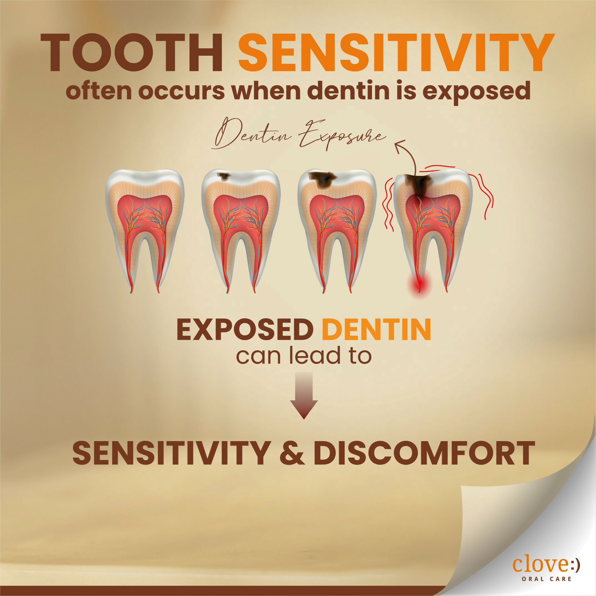 Clove Sensitive Toothpaste Reduce Senstivity