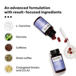 Thumbnail for HK Vitals Fat Burner Tablets