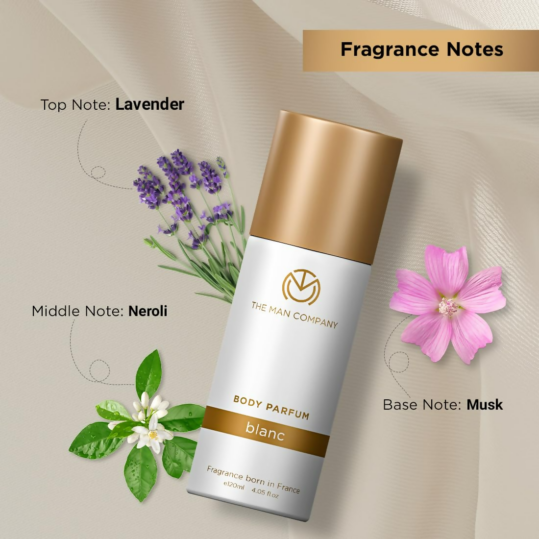 The Man Company Skin Care Kit - Distacart
